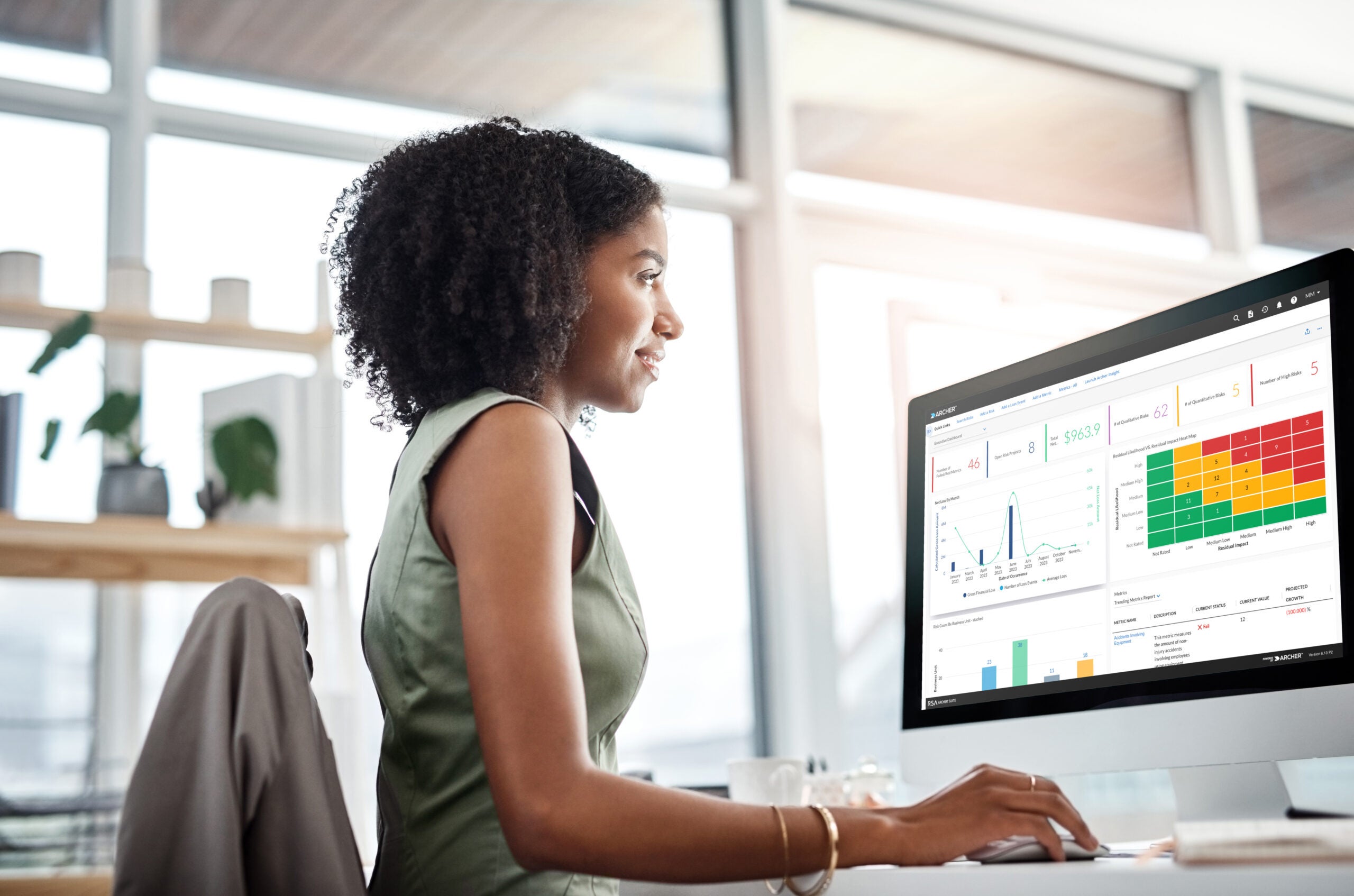 Insights for Success: AI & the Future of Compliance and Risk Management