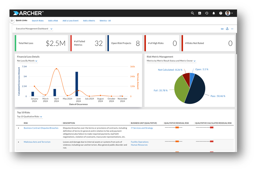 Introducing The Next Generation Risk Experience, Powered by Archer
