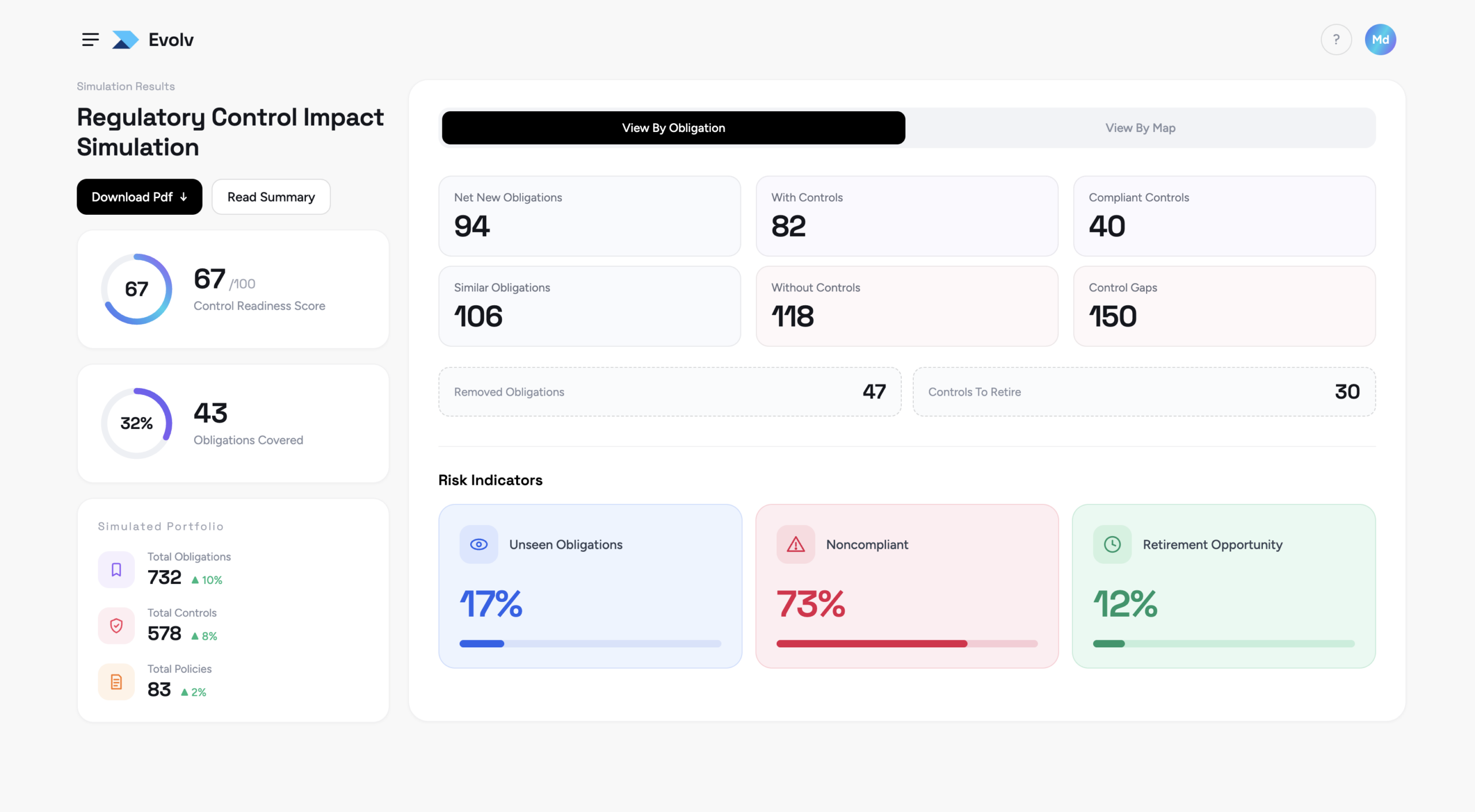 Platform Demo