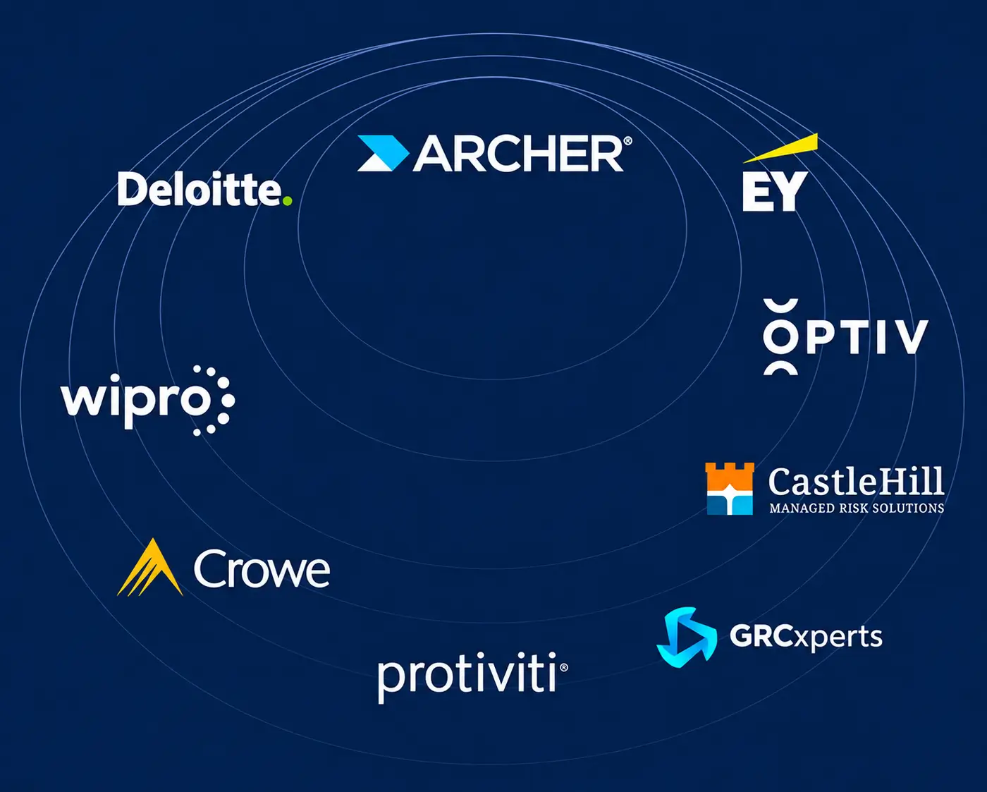 Archer all Partners