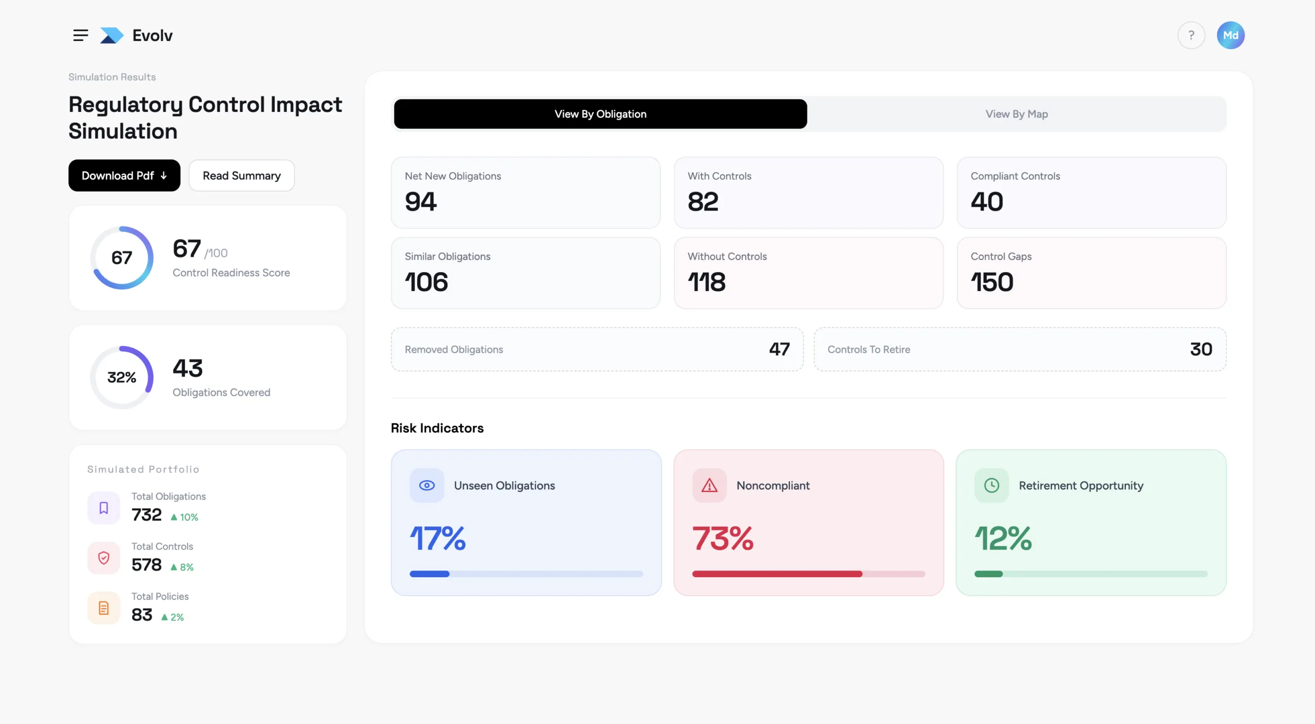 Platform Demo