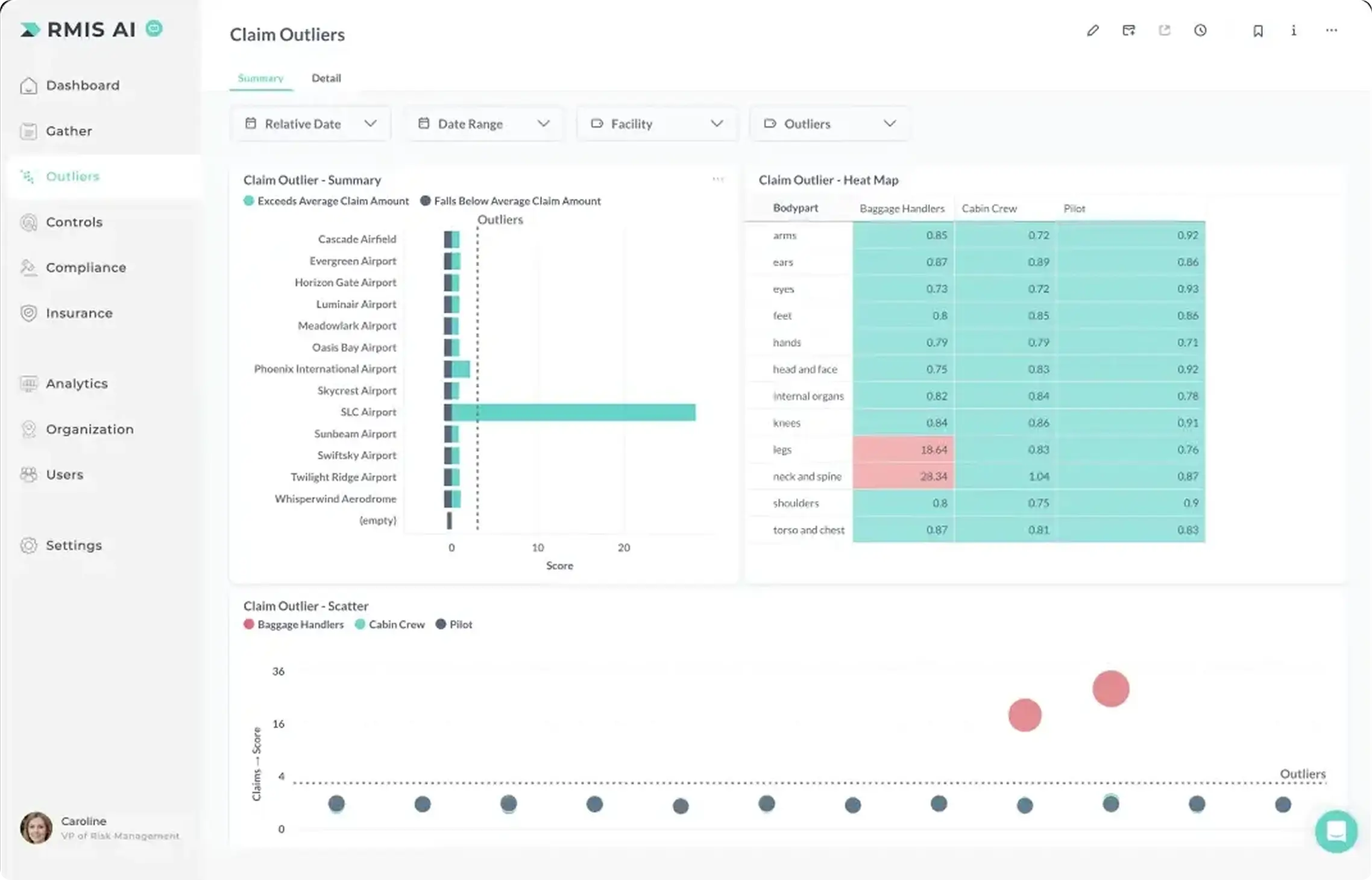 Risikomanagement-Informationssystem KI