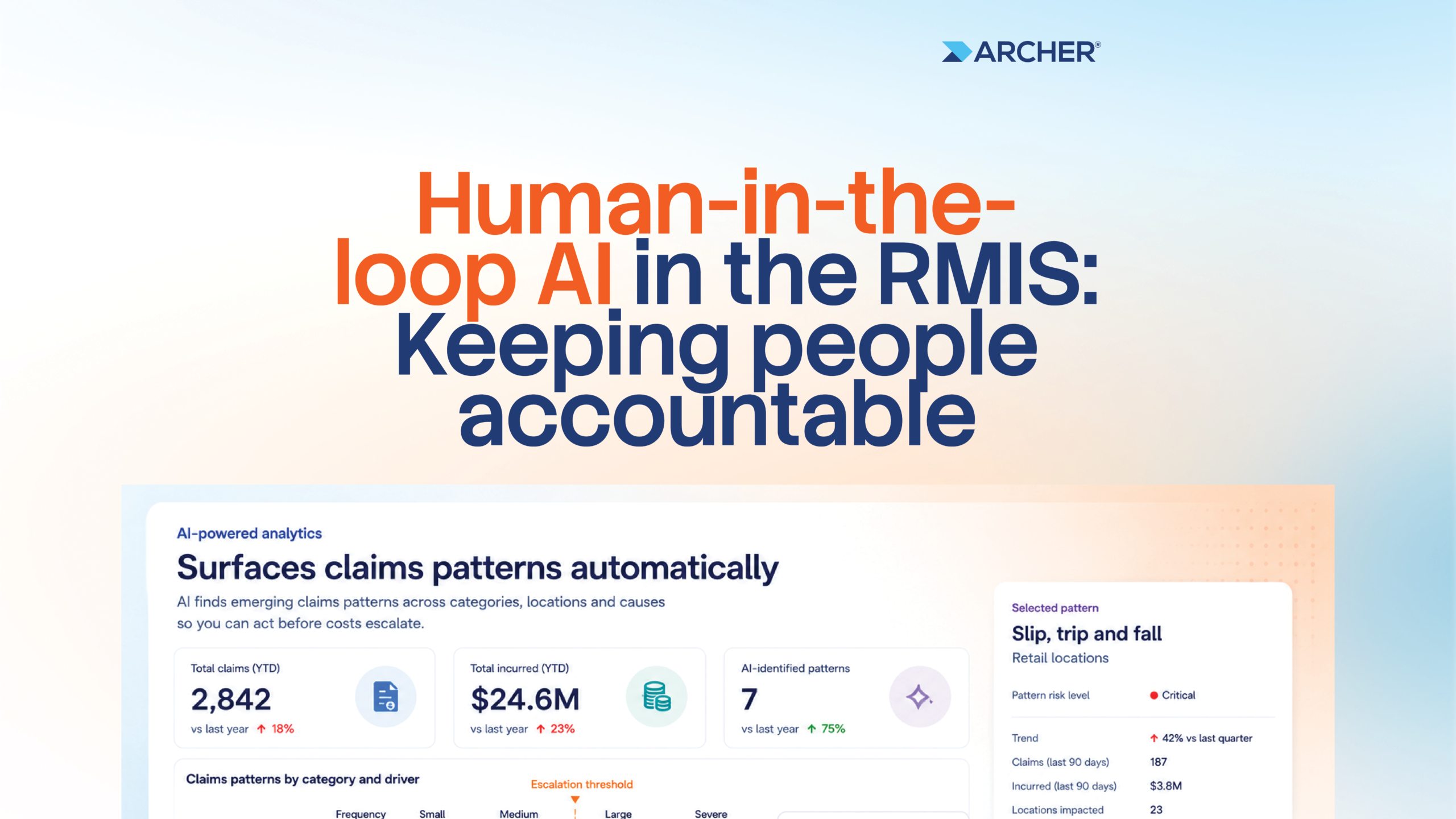 Human-in-the-loop AI in the RMIS: Keeping people accountable